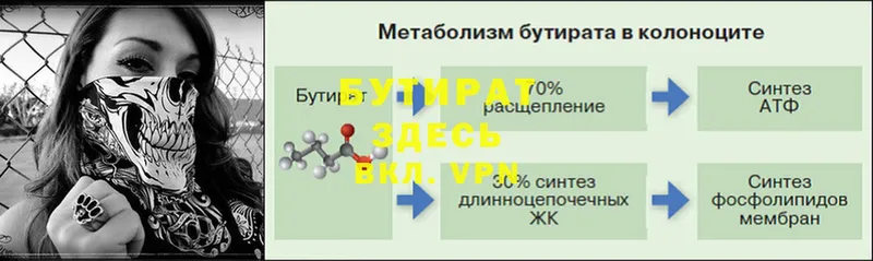 Бутират вода  Абинск 